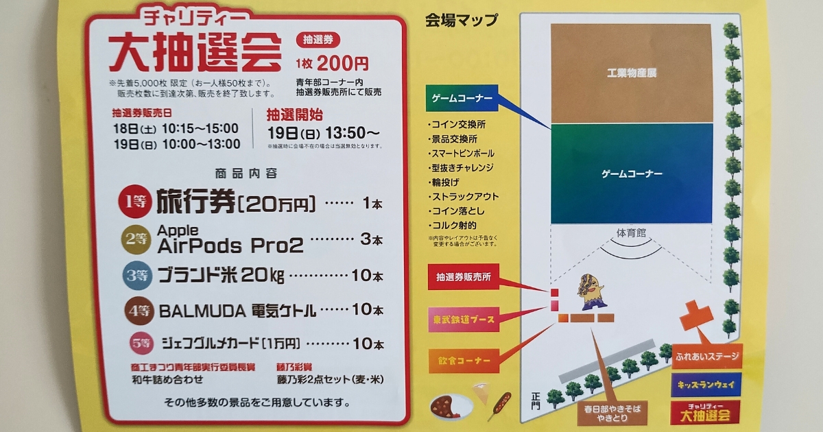 かすかべ商工まつり2025：チャリティー大抽選会
