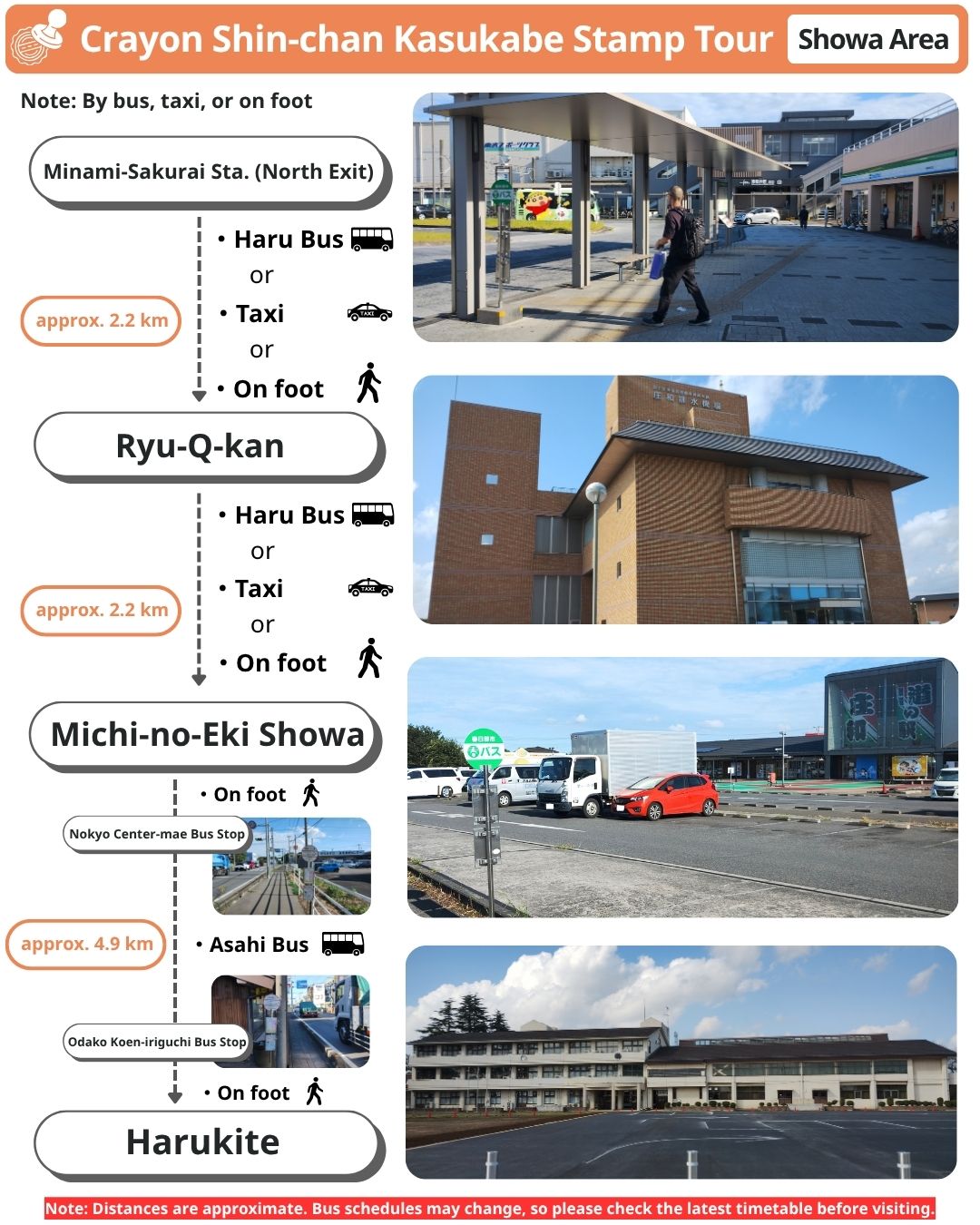 Showa area route and distance guide from Minami-Sakurai Station to Harukite, via Ryu-Q-kan and Michi-no-Eki Showa