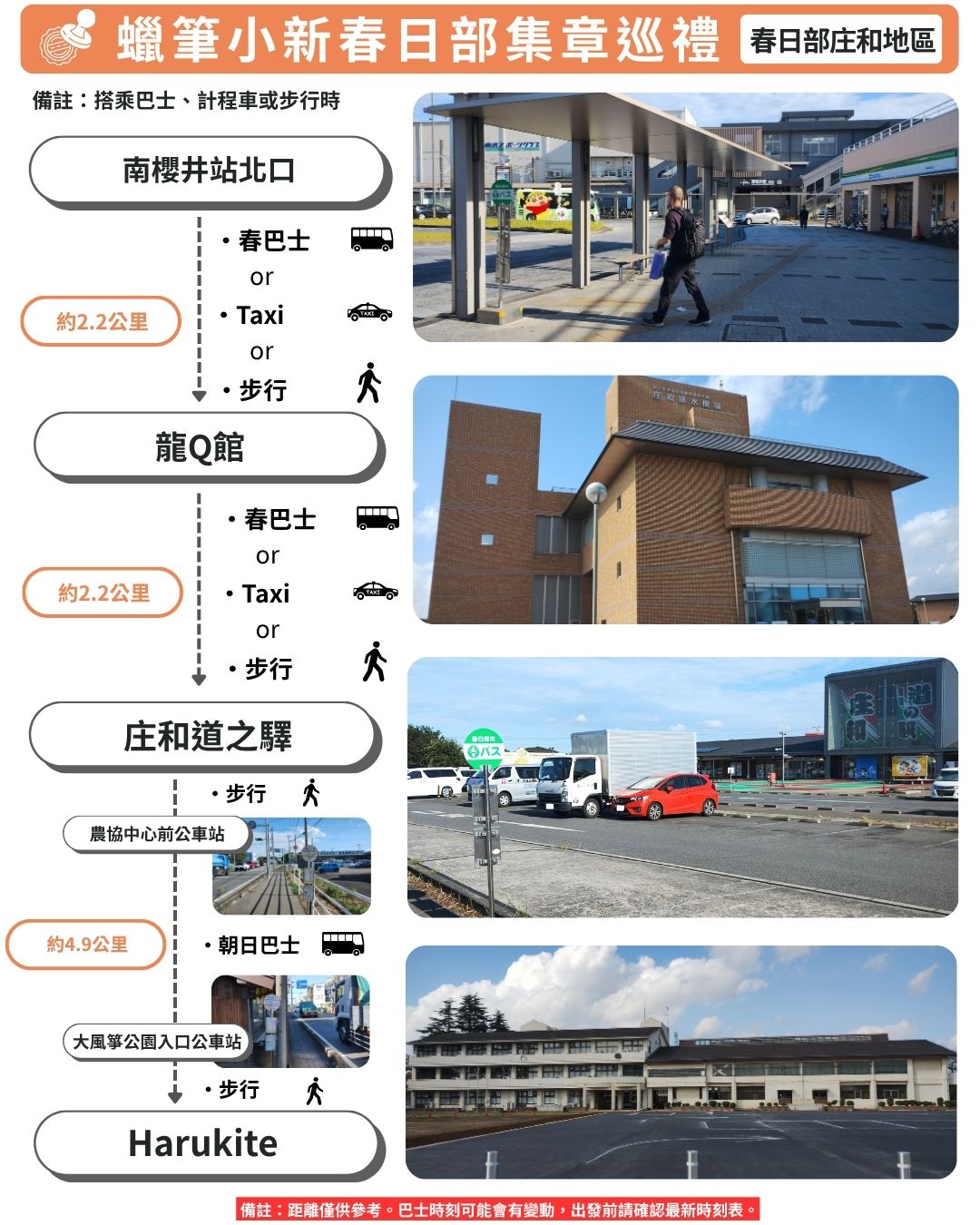 庄和地區路線與距離指南，從南櫻井站經龍Q館、庄和道之驛到Harukite